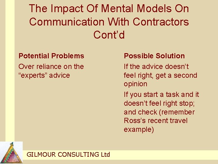 The Impact Of Mental Models On Communication With Contractors Cont’d Potential Problems Over reliance The Impact Of Mental Models On Communication With Contractors Cont’d Potential Problems Over reliance