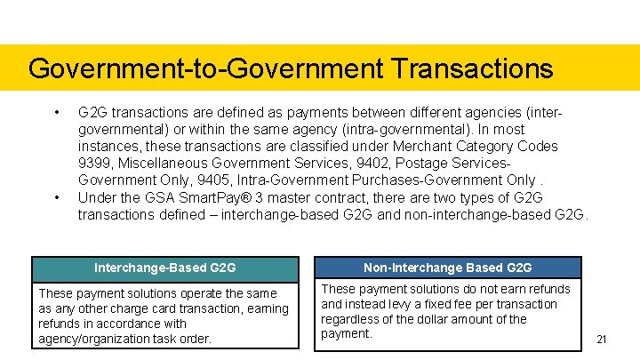 Government-to-Government Transactions • • G 2 G transactions are defined as payments between different