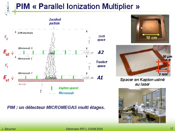 PIM « Parallel Ionization Multiplier » Drift electrode Drift 10 cm Micromesh 3 50