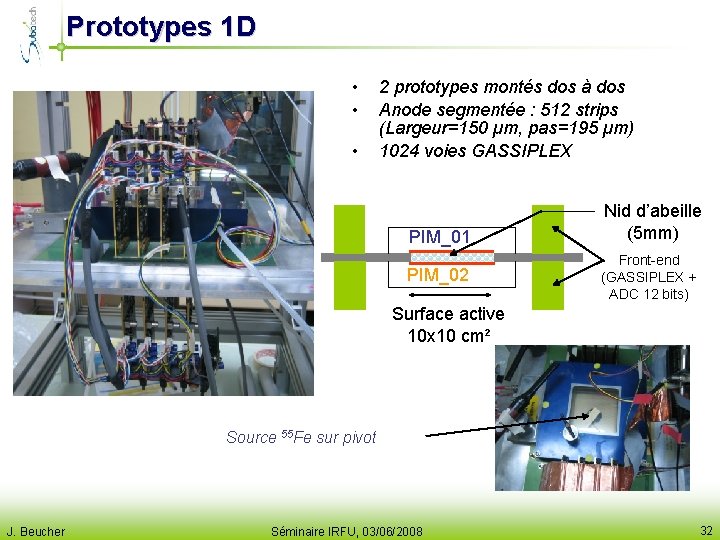 Prototypes 1 D • • • 2 prototypes montés dos à dos Anode segmentée