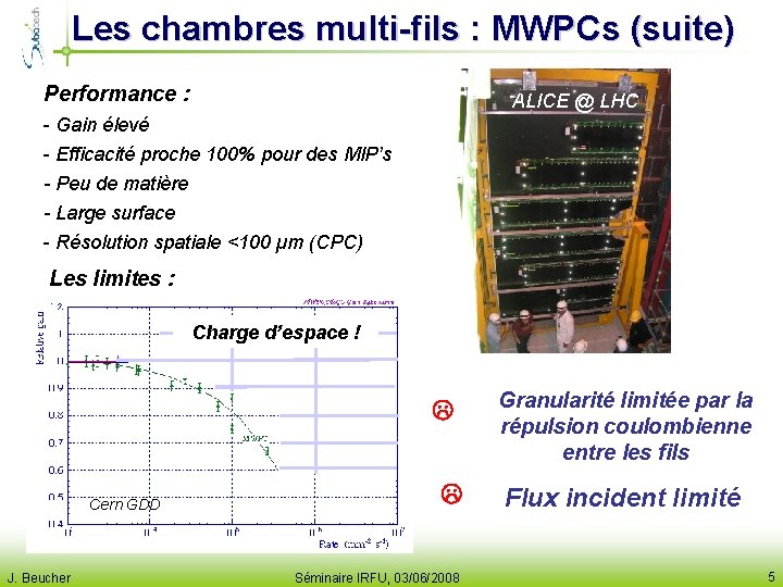 Les chambres multi-fils : MWPCs (suite) Performance : ALICE @ LHC - Gain élevé