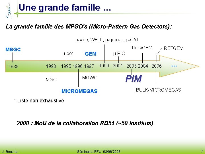 Une grande famille … La grande famille des MPGD’s (Micro-Pattern Gas Detectors): µ-wire, WELL,