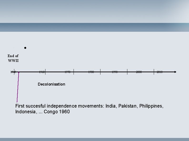  End of WWII 1945 1960 1970 1980 1990 2000 2010 Decolonisation First succesful