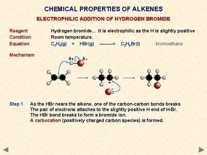 CHEMICAL PROPERTIES OF ALKENES ELECTROPHILIC ADDITION OF HYDROGEN BROMIDE Reagent Condition Equation Hydrogen bromide.