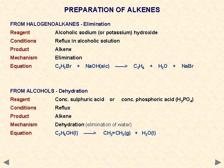 PREPARATION OF ALKENES FROM HALOGENOALKANES - Elimination Reagent Alcoholic sodium (or potassium) hydroxide Conditions