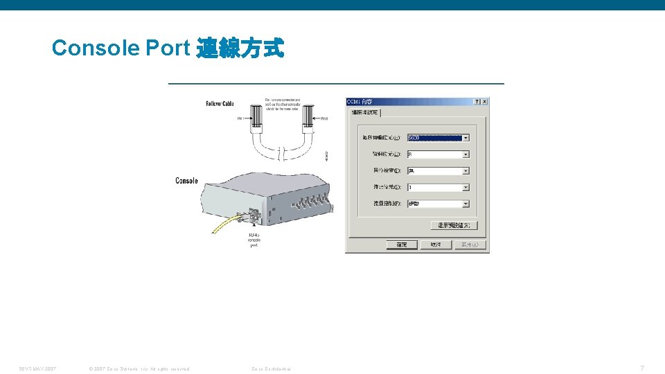 Console Port 連線方式 SEVT-MAY-2007 © 2007 Cisco Systems, Inc. All rights reserved. Cisco Confidential