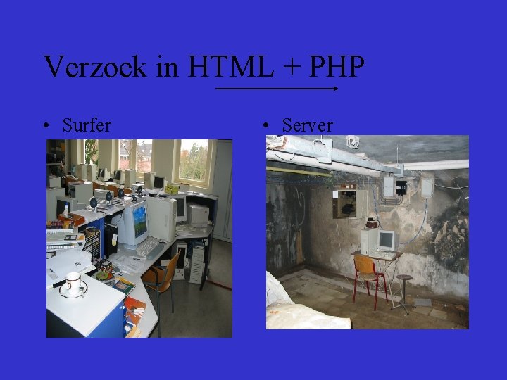 Verzoek in HTML + PHP • Surfer • Server 