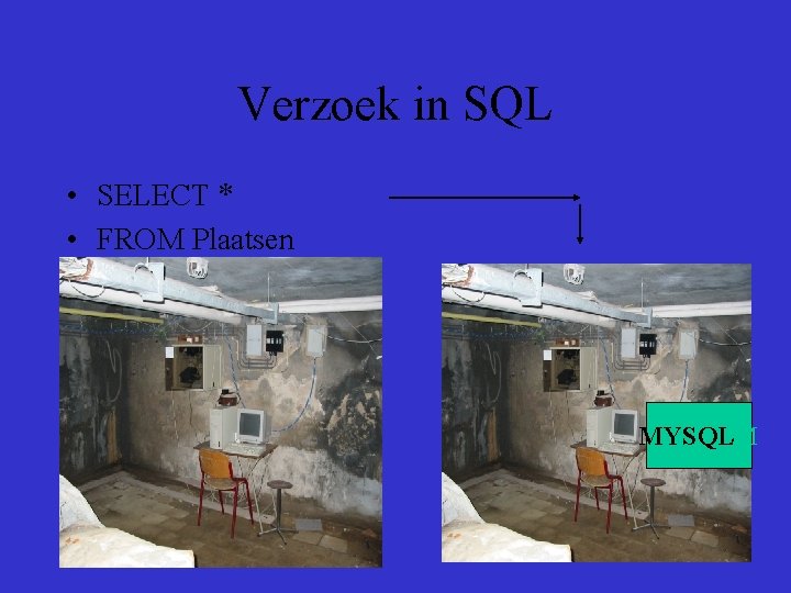 Verzoek in SQL • SELECT * • FROM Plaatsen MYSQLM 