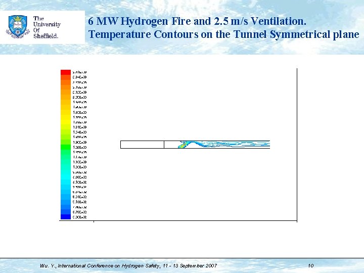6 MW Hydrogen Fire and 2. 5 m/s Ventilation. Temperature Contours on the Tunnel