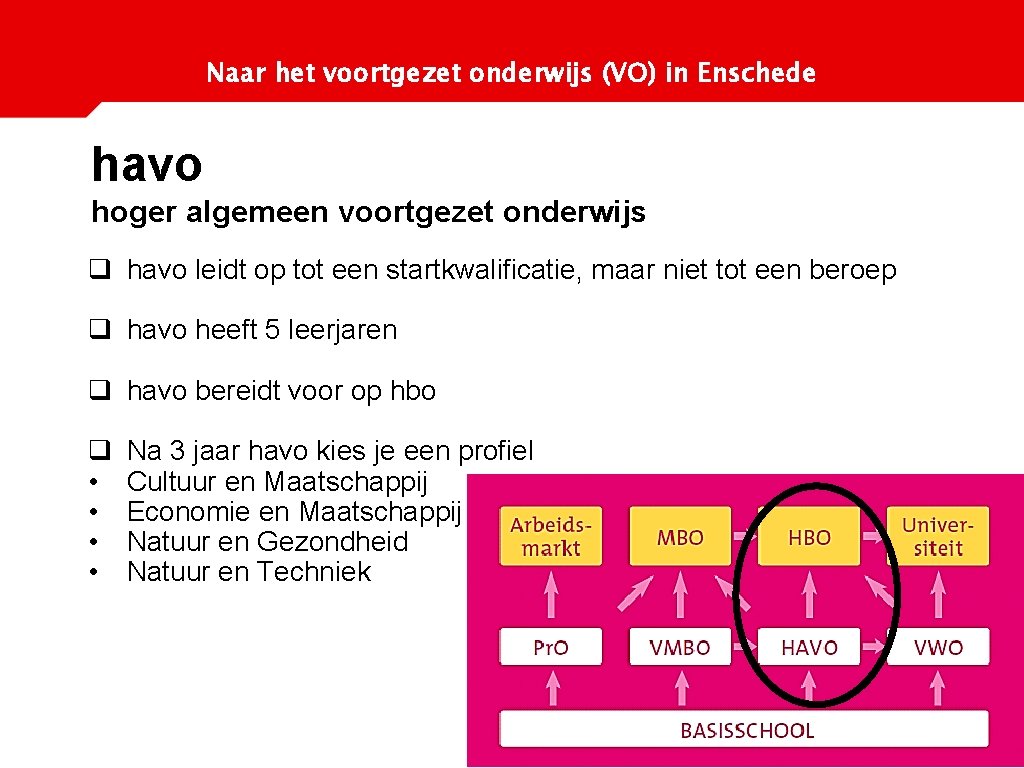 Naar het voortgezet onderwijs (VO) in Enschede havo hoger algemeen voortgezet onderwijs q havo
