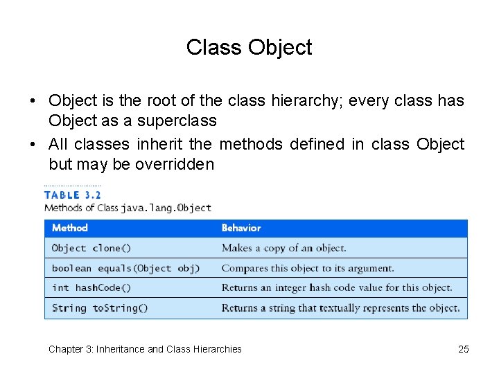 Class Object • Object is the root of the class hierarchy; every class has