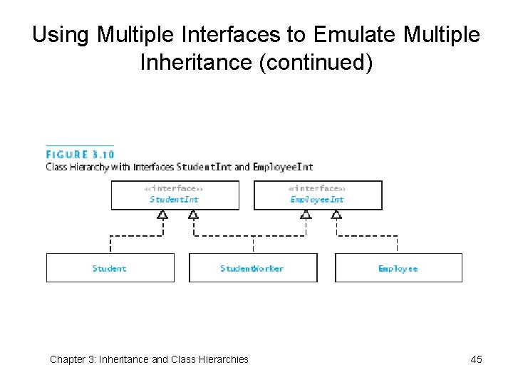 Using Multiple Interfaces to Emulate Multiple Inheritance (continued) Chapter 3: Inheritance and Class Hierarchies