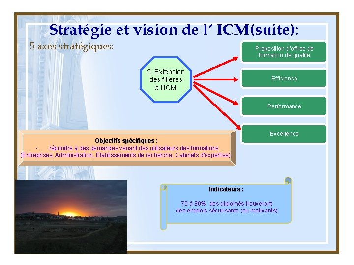 Stratégie et vision de l’ ICM(suite): 5 axes stratégiques: Proposition d’offres de formation de