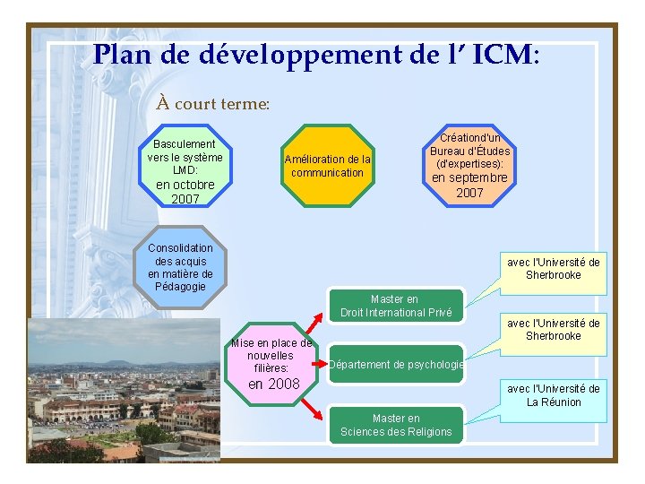 Plan de développement de l’ ICM: À court terme: Basculement vers le système LMD: