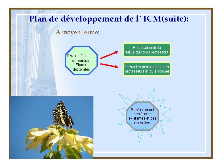 Plan de développement de l’ ICM(suite): À moyen terme: Envoi d’étudiants en Europe: Études Plan de développement de l’ ICM(suite): À moyen terme: Envoi d’étudiants en Europe: Études
