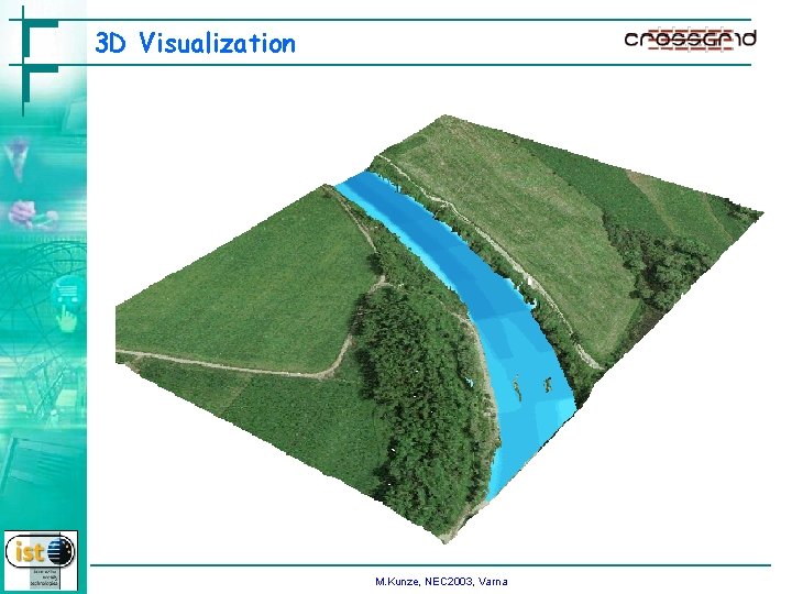 3 D Visualization M. Kunze, NEC 2003, Varna 