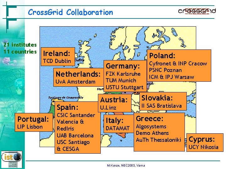 Cross. Grid Collaboration 21 institutes 11 countries Ireland: Poland: TCD Dublin Netherlands: Uv. A