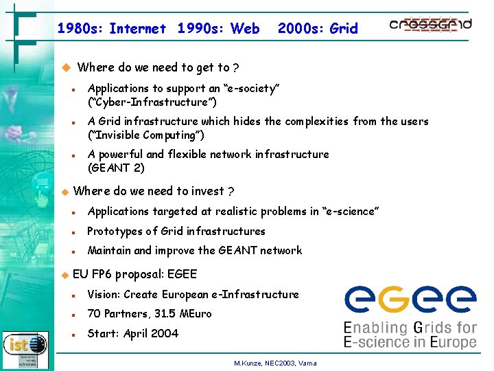 1980 s: Internet 1990 s: Web 2000 s: Grid u Where do we need