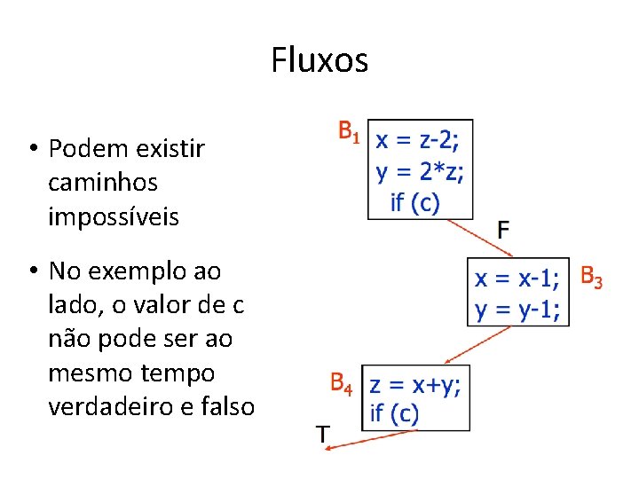 Fluxos • Podem existir caminhos impossíveis • No exemplo ao lado, o valor de