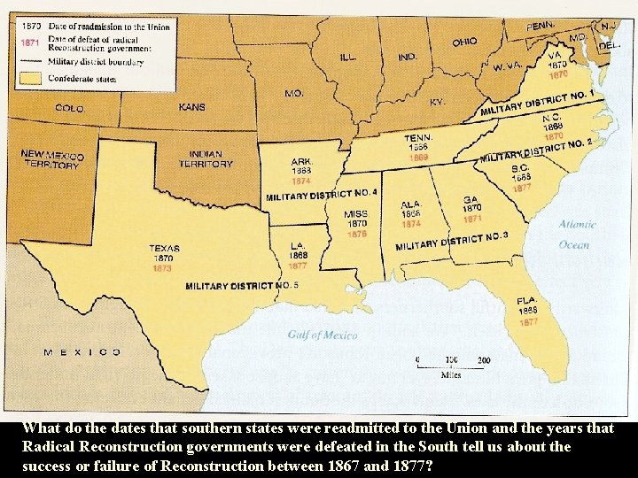 What do the dates that southern states were readmitted to the Union and the