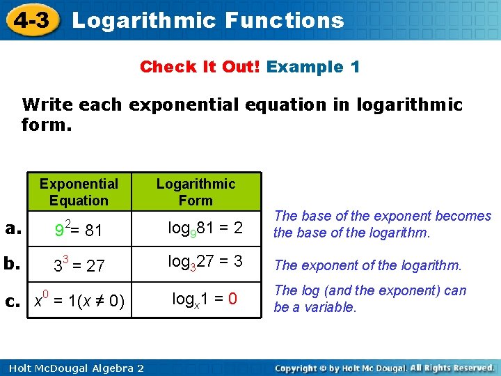 4 -3 Logarithmic Functions Check It Out! Example 1 Write each exponential equation in