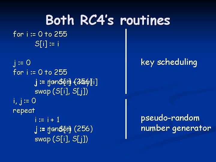 Both RC 4’s routines for i : = 0 to 255 S[i] : =