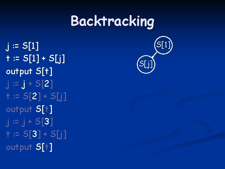 Backtracking j : = S[1] t : = S[1] + S[j] output S[t] j