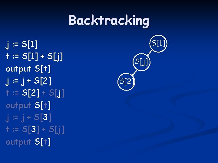 Backtracking j : = S[1] t : = S[1] + S[j] output S[t] j