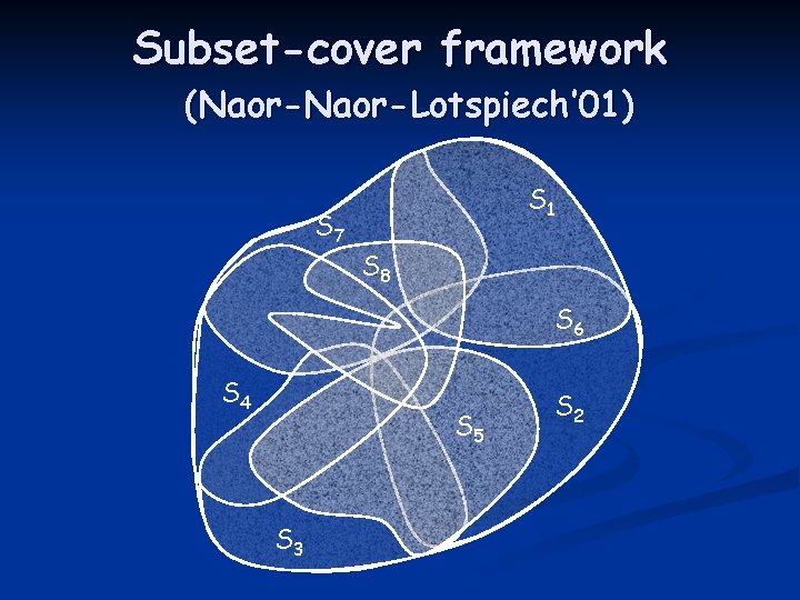 Subset-cover framework (Naor-Lotspiech’ 01) S 7 S 1 S 8 S 6 S 4