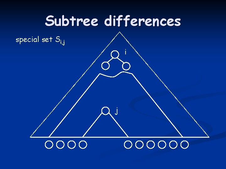 Subtree differences special set Si, j i j 