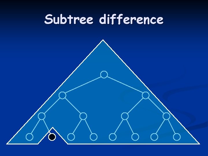 Subtree difference 