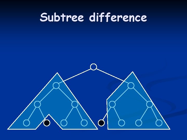 Subtree difference 