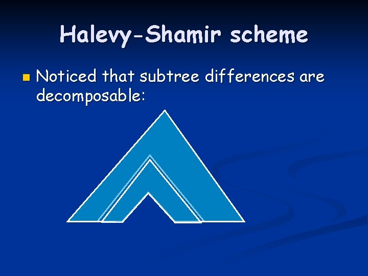 Halevy-Shamir scheme n Noticed that subtree differences are decomposable: 