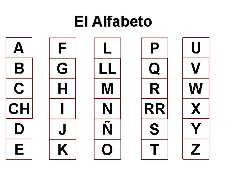 El Alfabeto A B C CH D E F G H I J K