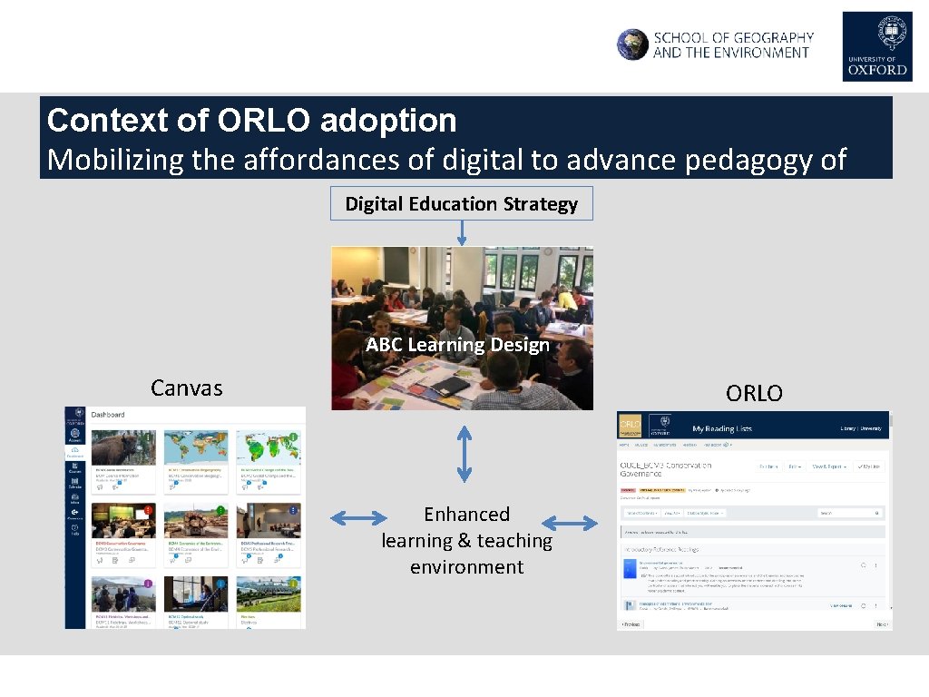 Context of ORLO adoption Mobilizing the affordances of digital to advance pedagogy of Digital