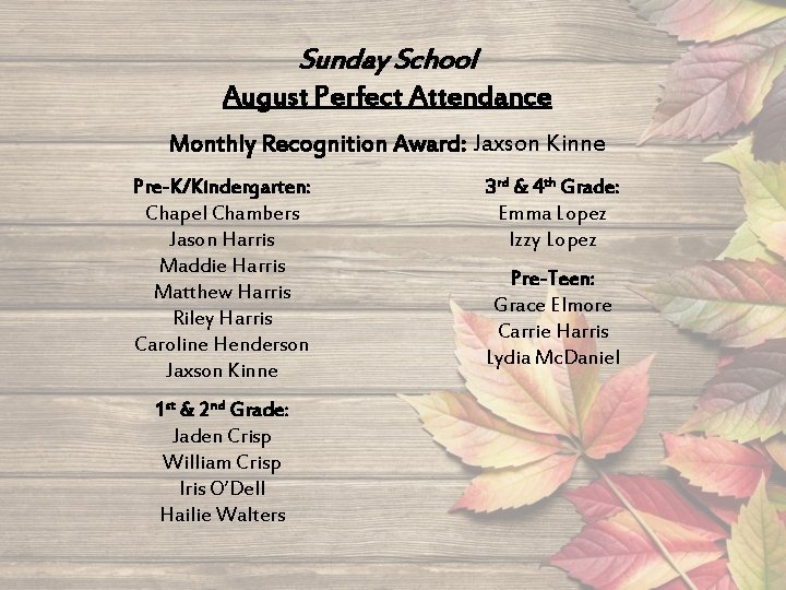 Sunday School August Perfect Attendance Monthly Recognition Award: Jaxson Kinne Pre-K/Kindergarten: Chapel Chambers Jason