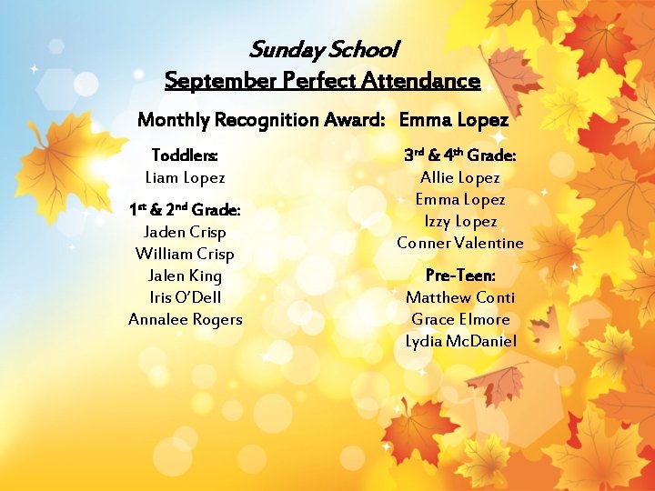 Sunday School September Perfect Attendance Monthly Recognition Award: Emma Lopez Toddlers: Liam Lopez 1