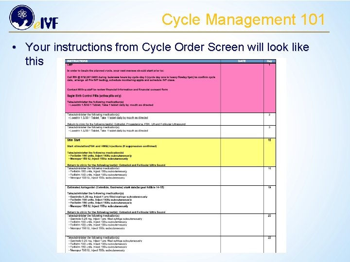 Cycle Management 101 • Your instructions from Cycle Order Screen will look like this