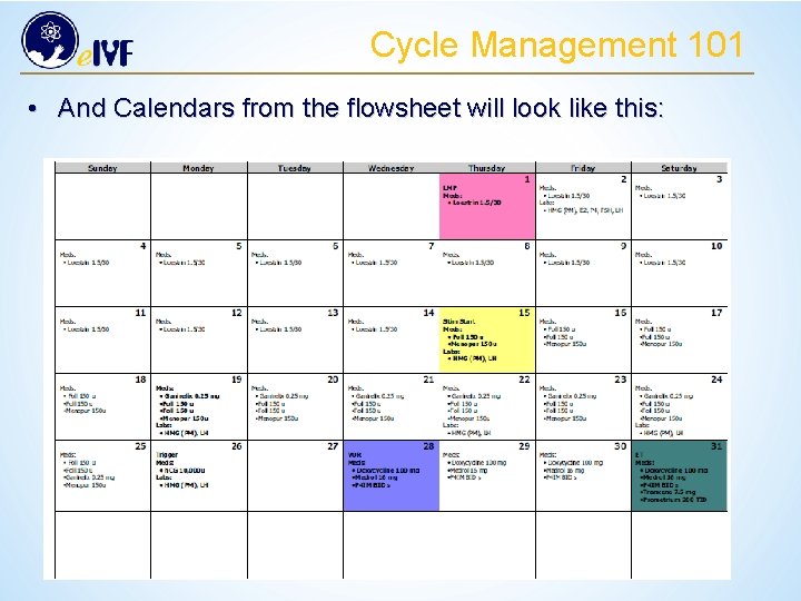 Cycle Management 101 • And Calendars from the flowsheet will look like this: 
