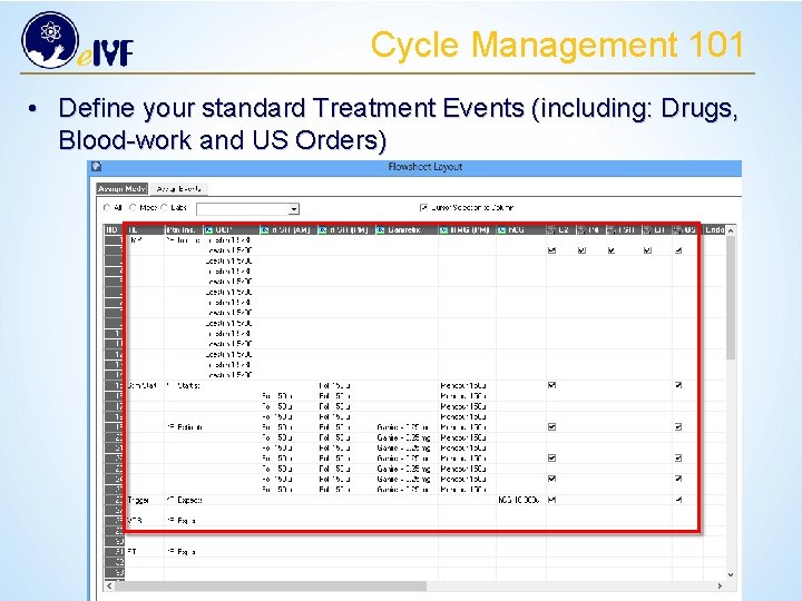 Cycle Management 101 • Define your standard Treatment Events (including: Drugs, Blood-work and US