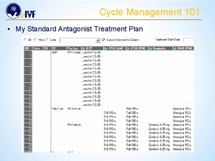 Cycle Management 101 • My Standard Antagonist Treatment Plan 