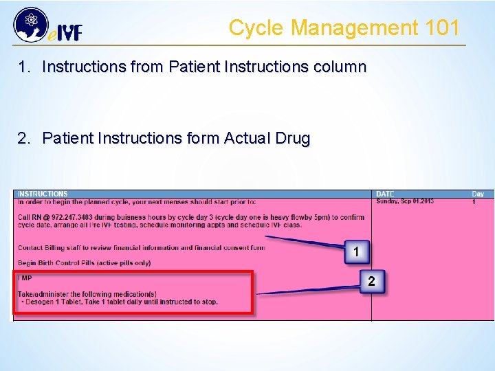 Cycle Management 101 1. Instructions from Patient Instructions column 2. Patient Instructions form Actual