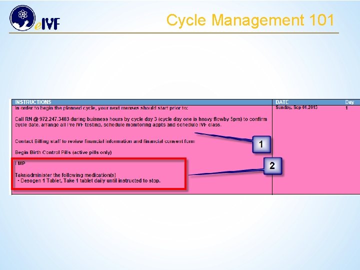 Cycle Management 101 