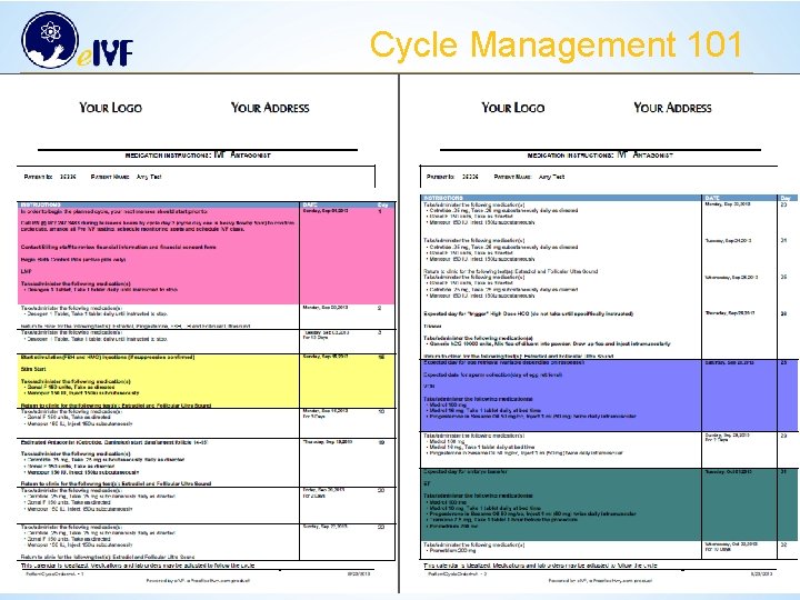 Cycle Management 101 