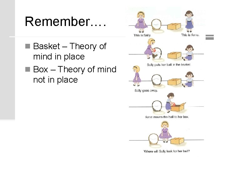 Remember…. n Basket – Theory of mind in place n Box – Theory of Remember…. n Basket – Theory of mind in place n Box – Theory of