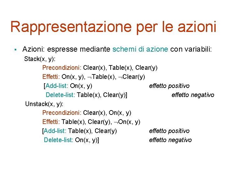 Rappresentazione per le azioni § Azioni: espresse mediante schemi di azione con variabili: Stack(x,