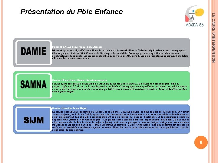 LE CADRE D'INTERVENTION Présentation du Pôle Enfance Dispositif d’Accueil pour Mineur Isolé Etranger Dispositif