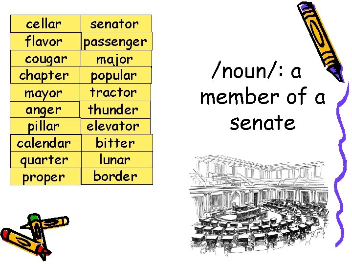 senator cellar passenger flavor cougar major chapter popular tractor mayor anger thunder elevator pillar