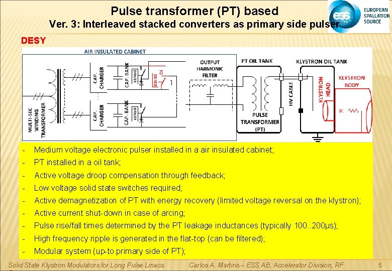 Pulse transformer (PT) based Ver. 3: Interleaved stacked converters as primary side pulser DESY