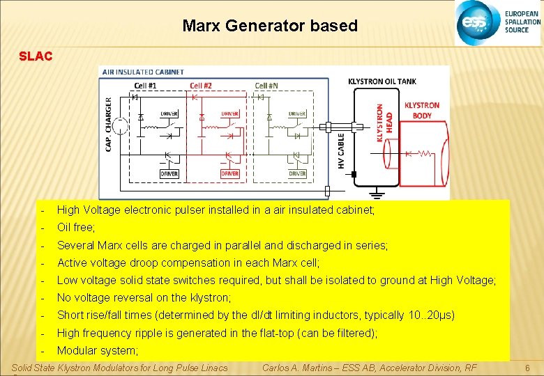 Marx Generator based SLAC - High Voltage electronic pulser installed in a air insulated